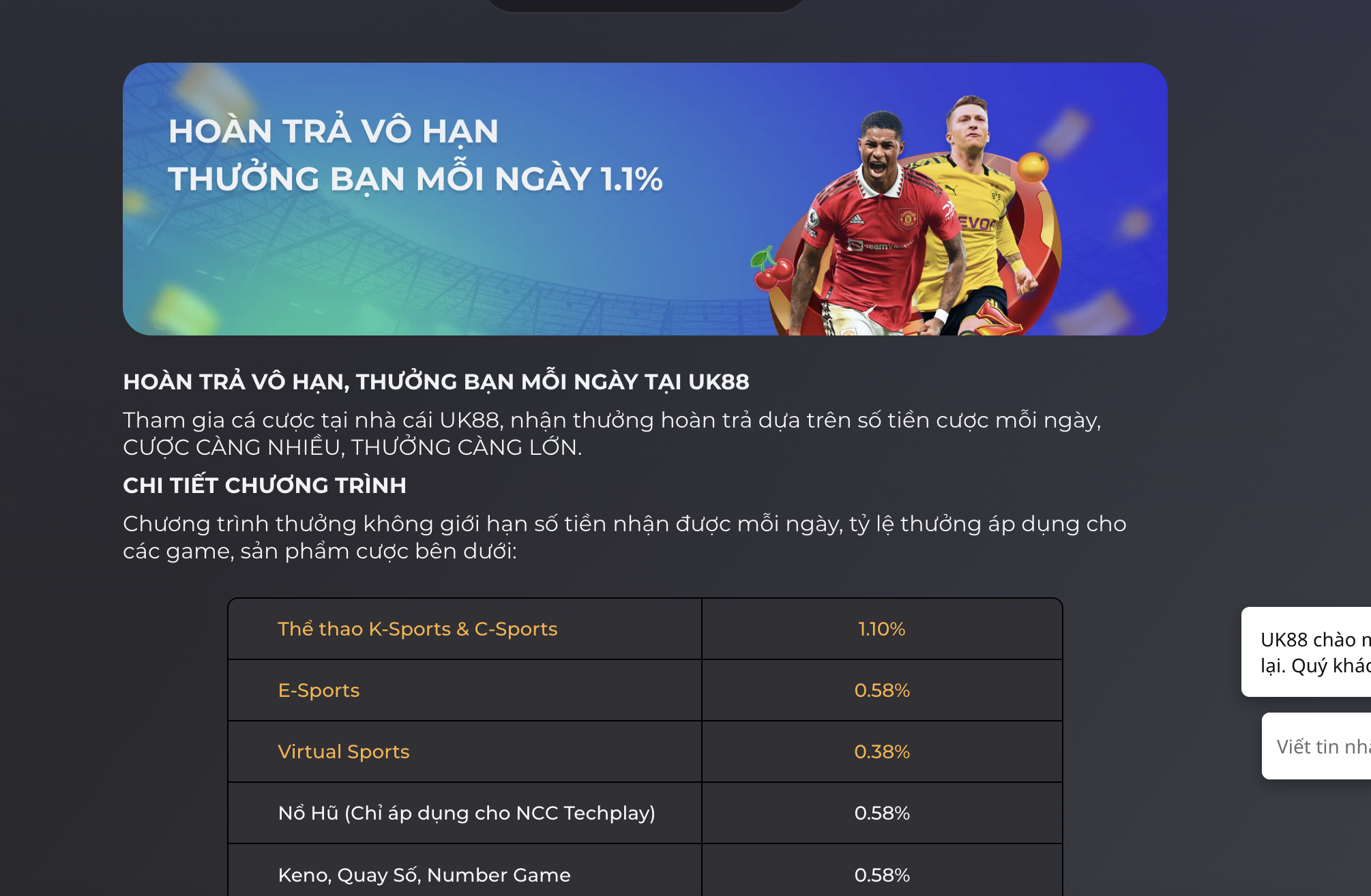 Chi tiết chương trình nhận hoàn trả 1.1% tại UK88 VIP