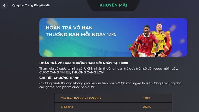 Chương trình hoàn trả cực khủng hàng tuần từ uk88