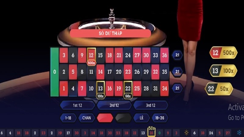 Giới thiệu đôi nét về game bài đình đám roulette