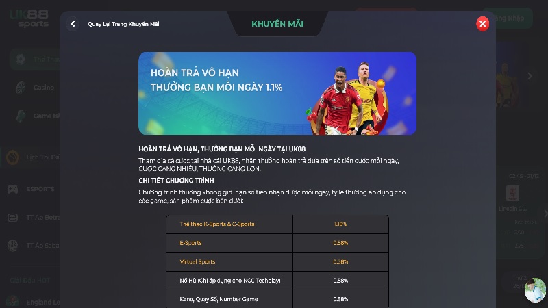 Khuyến mãi hoàn trả tiền hưởng không giới hạn tại UK88 vip