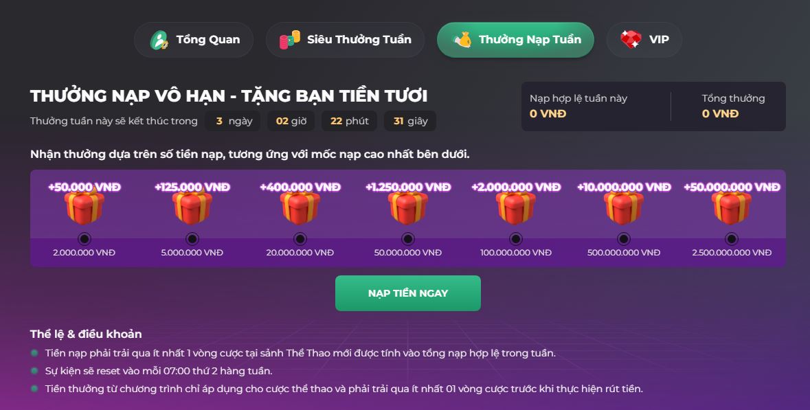 Nhà cái UK88bet mang đến vô vàn khuyến mãi hấp dẫn