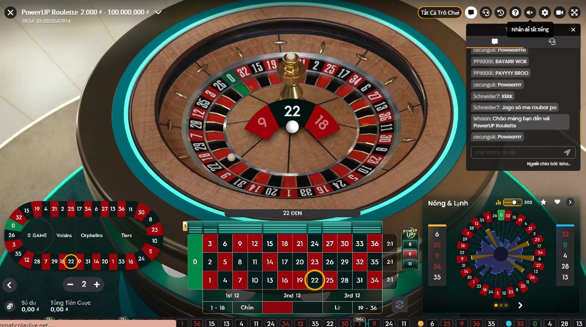 Cách chơi Roulette tại nhà cái UK88bet