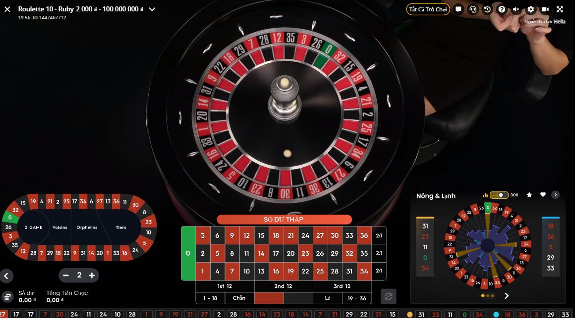 Kinh nghiệm chơi Roulette luôn thắng