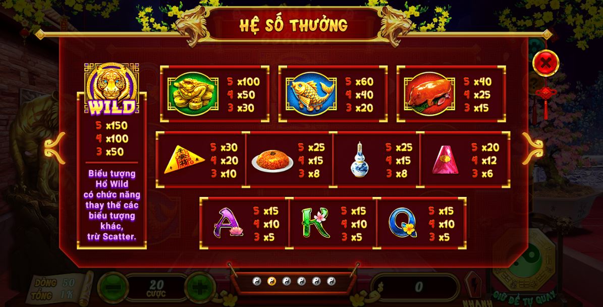Xin xăm mang đến tỷ lệ thắng hấp dẫn cho cược thủ UK88