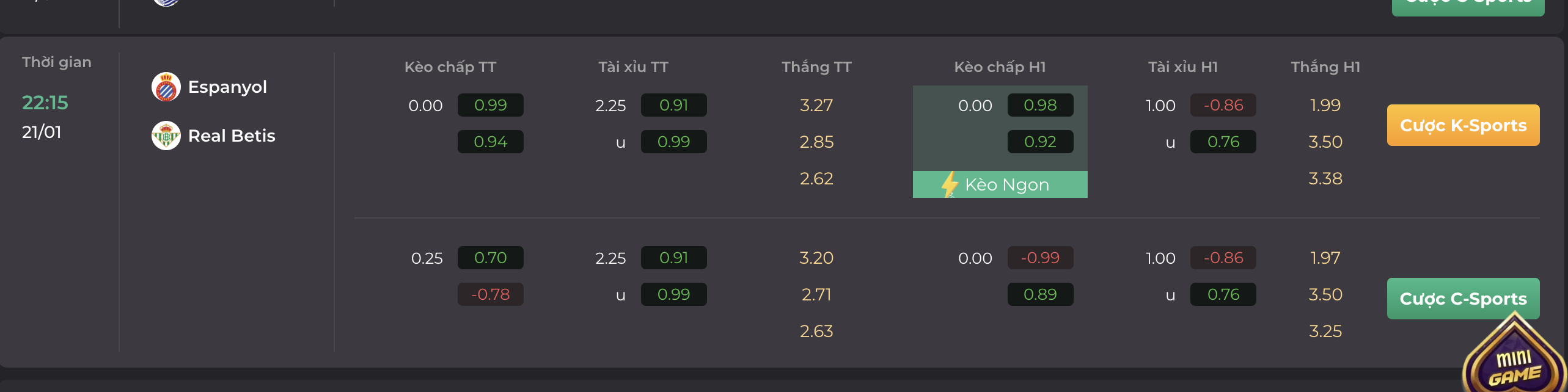 UK88 soi kèo về trận đấu Espanyol vs Real Betis ngày 21/01