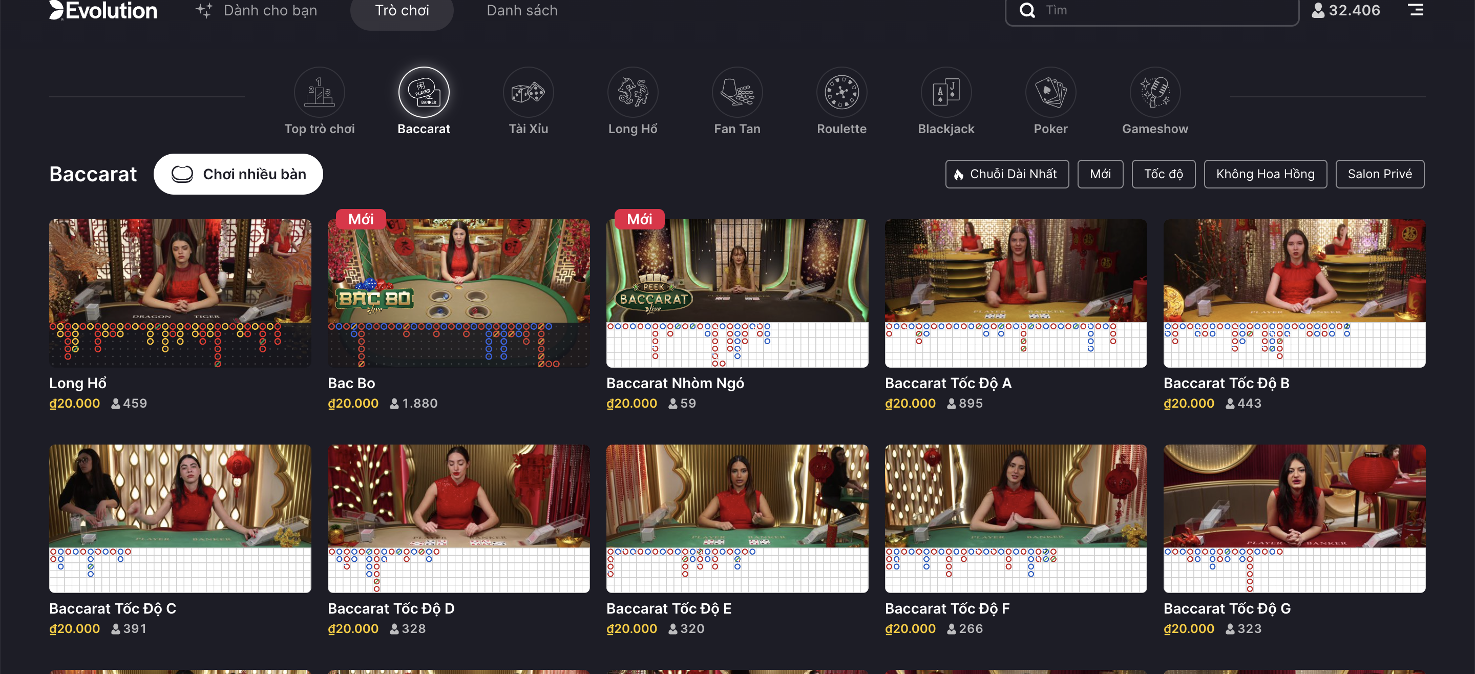 Casino còn được biết đến đó chính là hình thức cá cược online