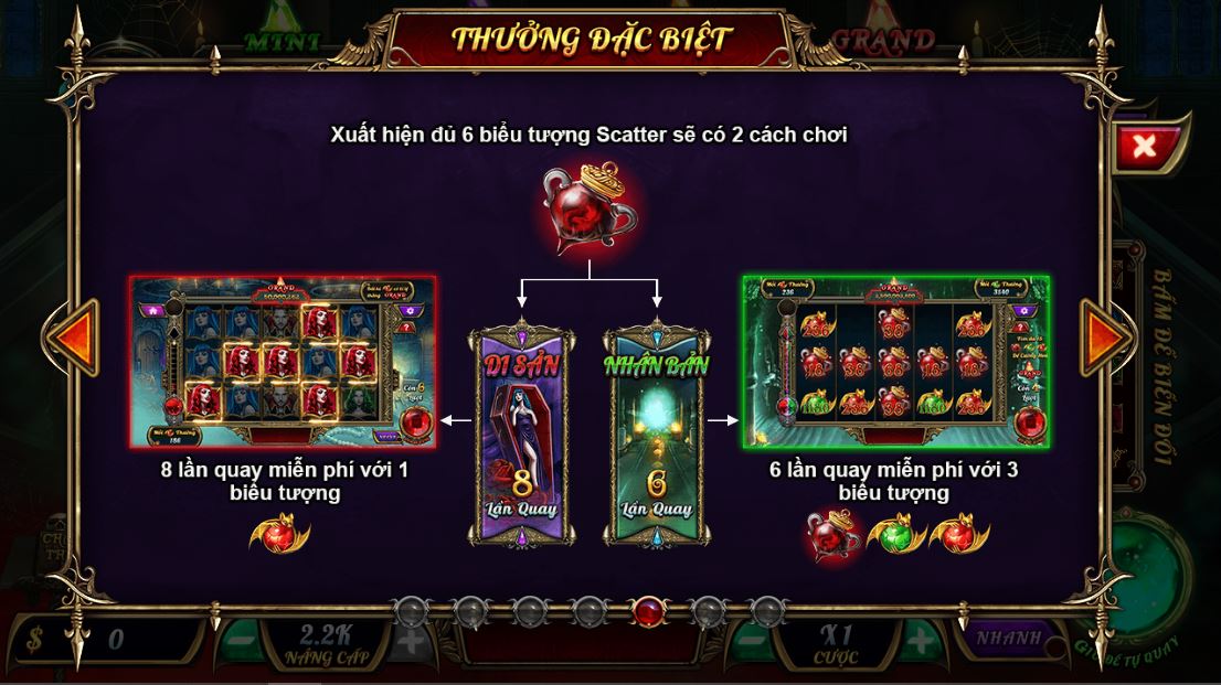 Cơ cấu phần thưởng đặc biệt trong game nổ hũ UK88