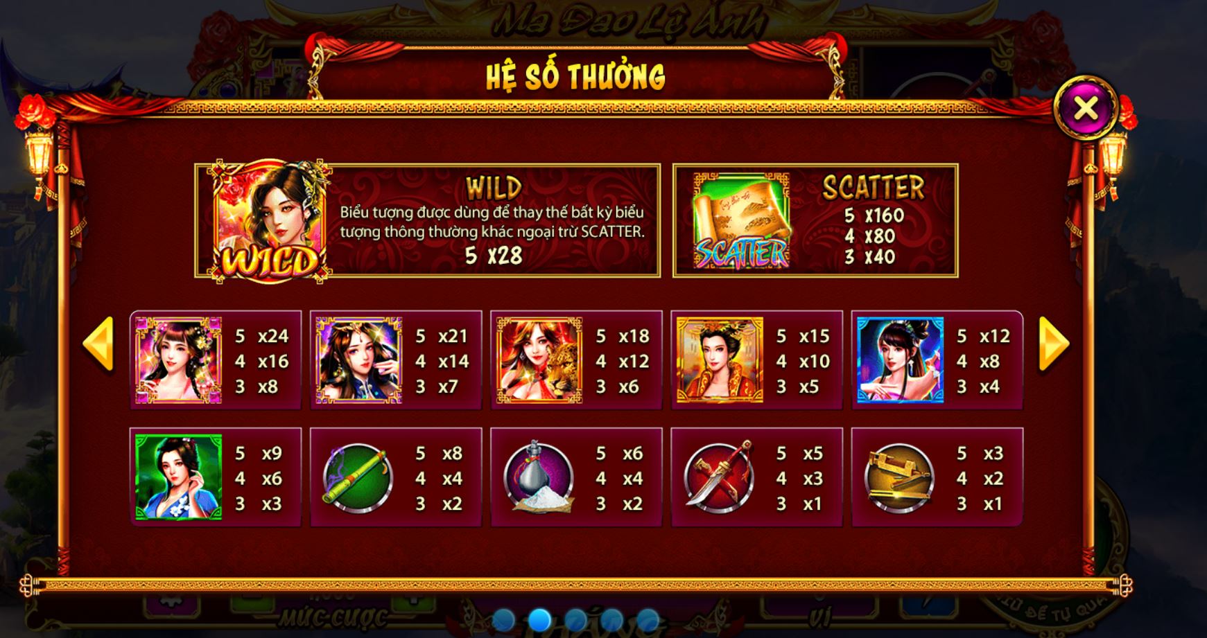 Hệ số thưởng của tựa game nổ hũ này cực kỳ hấp dẫn
