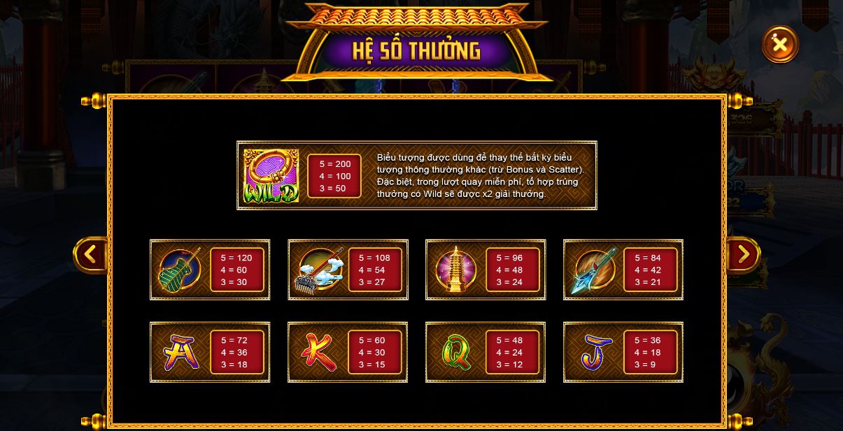 Cơ chế nổ hũ trong game Tây du đại náo UK88bet