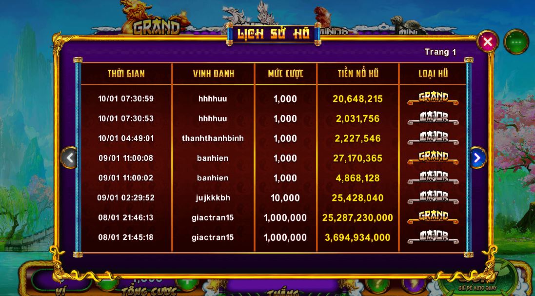 Lịch sử nổ hũ cực khủng trong game Thanh xà bạch xà