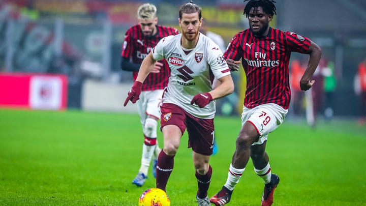 Lịch sử thi đấu giữa AC Milan vs Torino