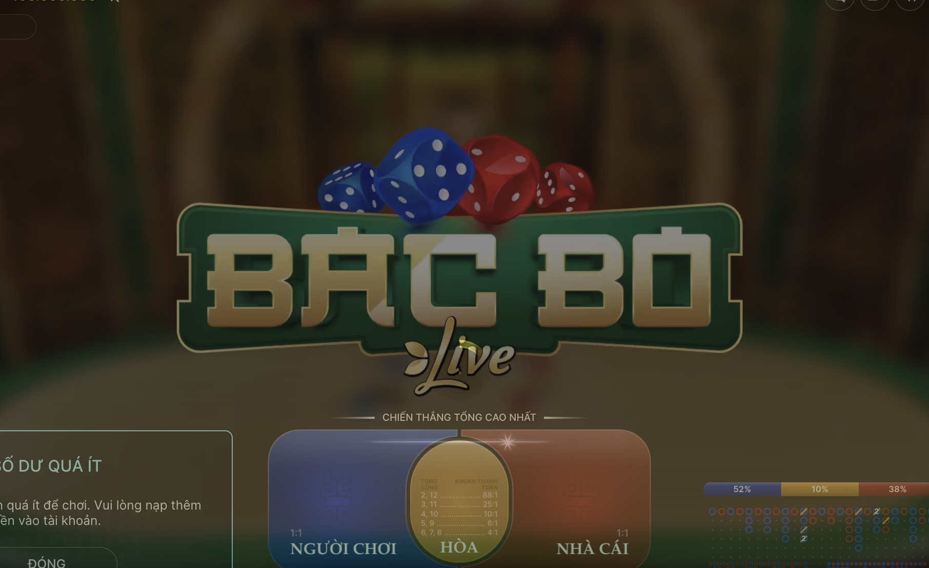 Tổng quát về trò chơi Bac Bo