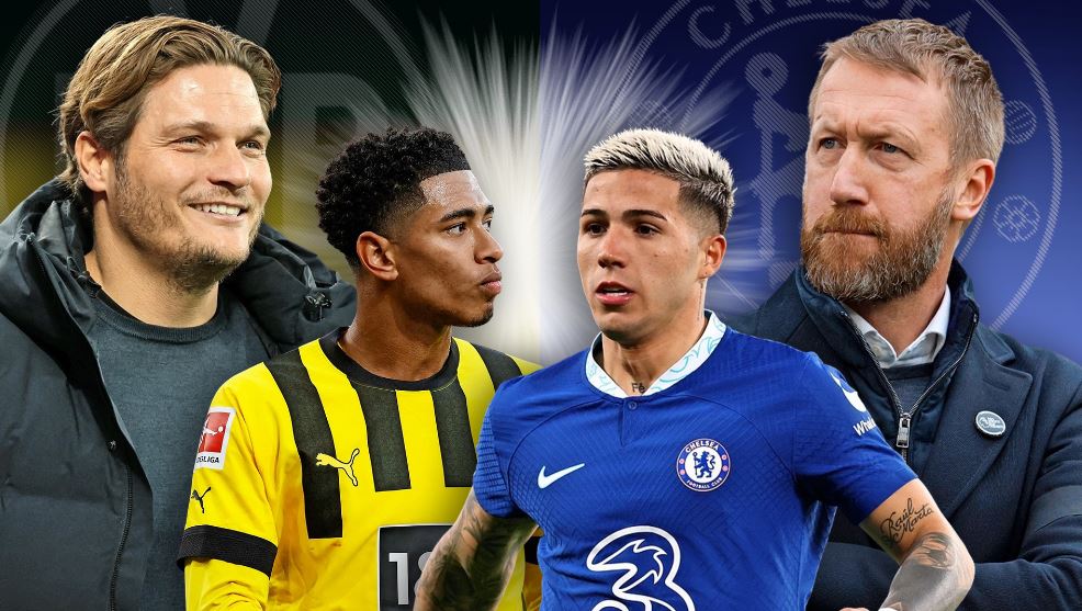 Đánh giá lực lượng ra sân Dortmund vs Chelsea | UK88